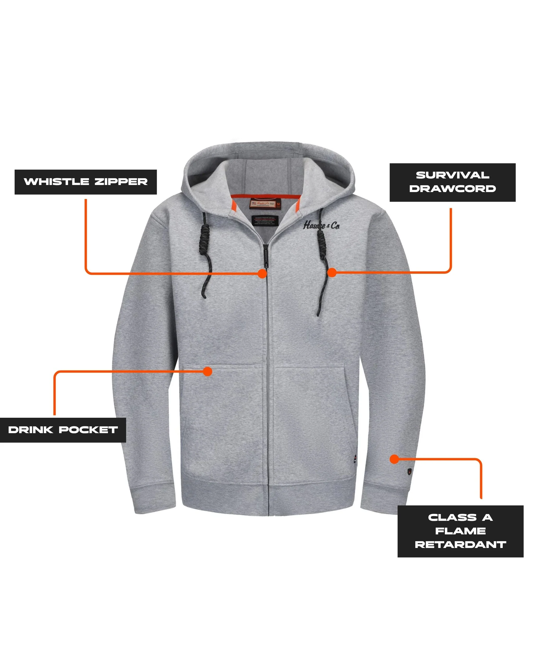 Best Sellers
